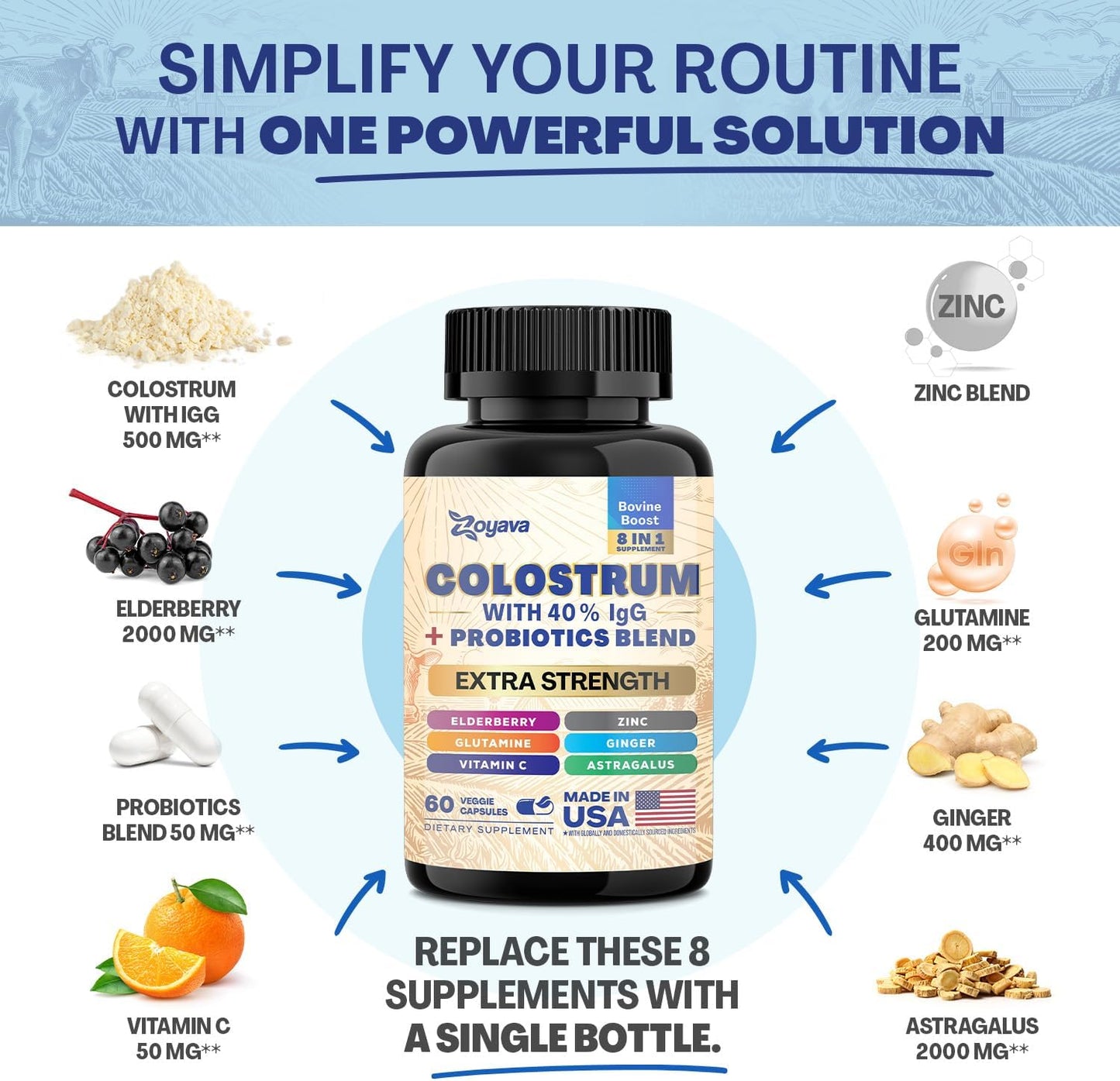 Sea Moss 16-In-1 and Collagen 14-In-1 + Colostrum 8-In-1 Supplement Bundle - 30 Day Supply